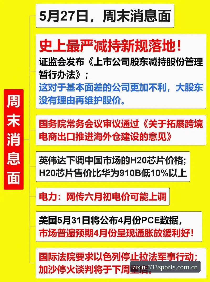 老球迷陈鹏的实战复盘：在333体育平台看世界杯，你得懂这种“信息差”